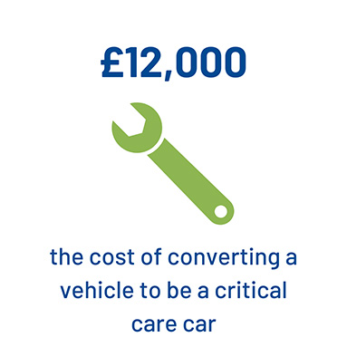 Critical-Care-Cars-CTA-1
