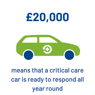 Critical-Care-Cars-CTA-2