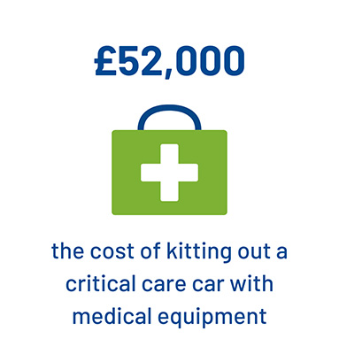 Critical-Care-Cars-CTA-3